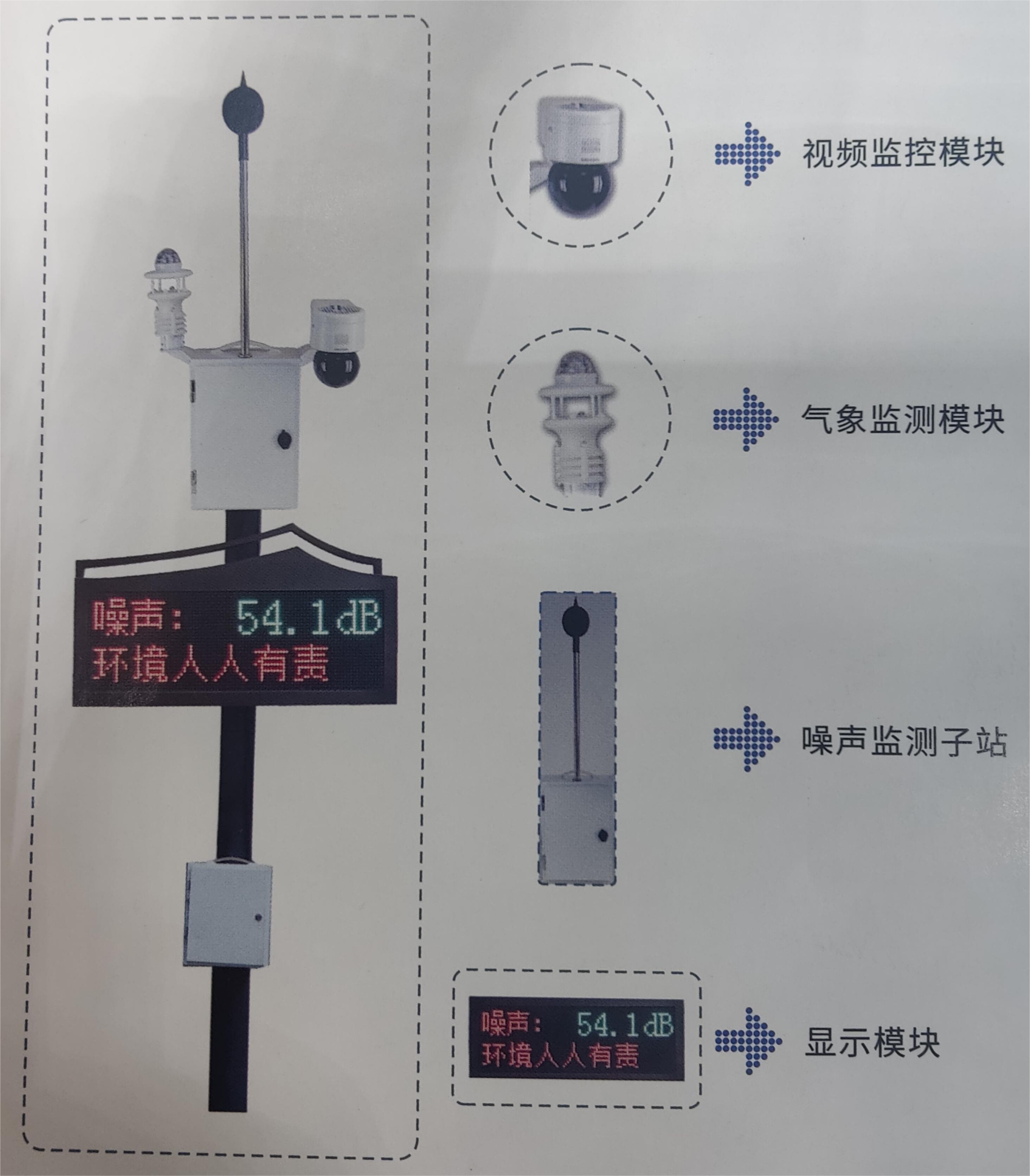 杭州爱华 环境噪声自动监测系统