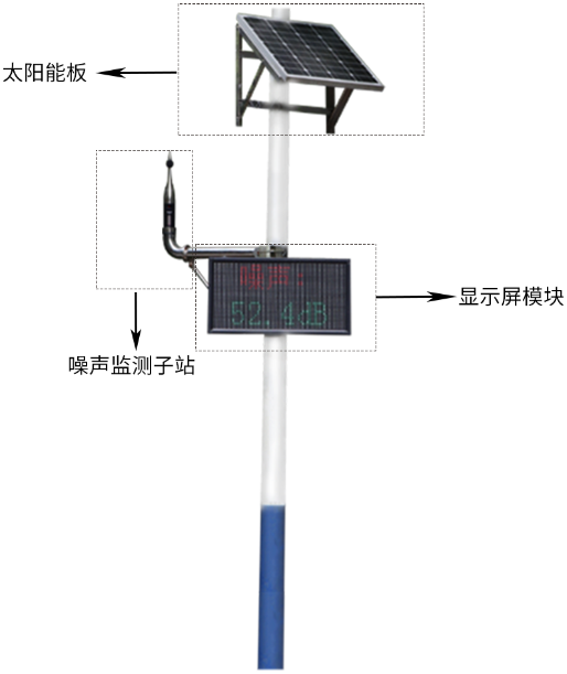 杭州爱华 噪声监控系统(爱华声学分析云平台)